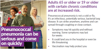 Pneumococcal Pneumonia Flyer-Image