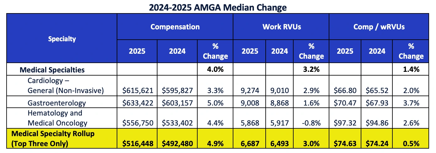 Graphic 4